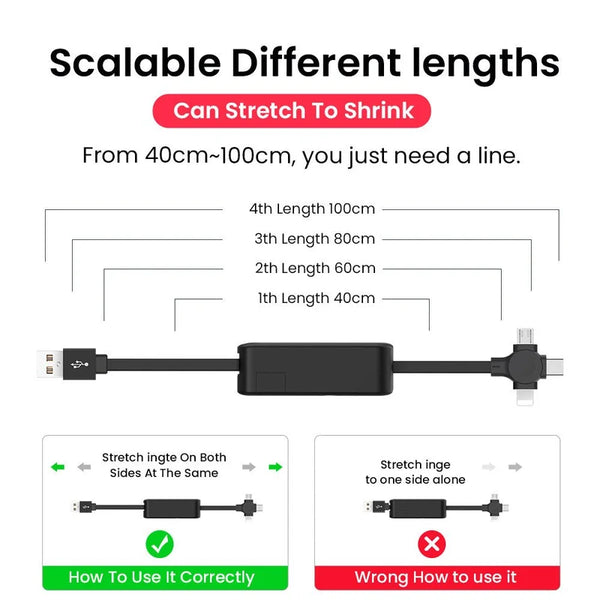3 n 1 Retractable Fast Charging Cable | 240W Super Fast Charge For All Devices