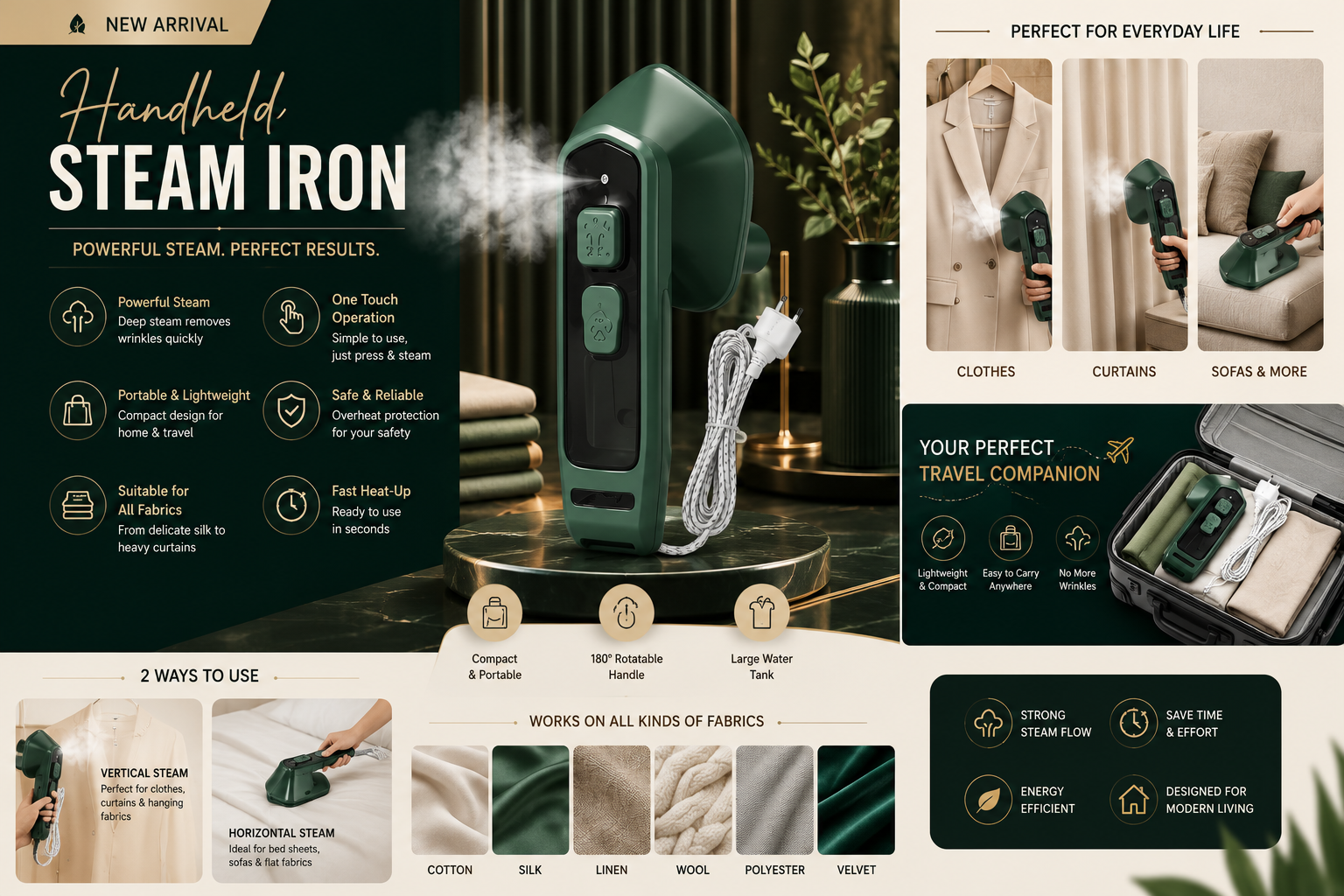 Handheld Steam Iron – Portable Garment Steamer